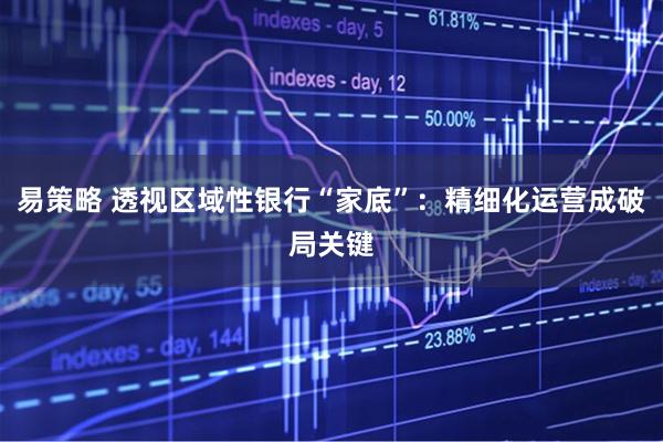易策略 透视区域性银行“家底”：精细化运营成破局关键