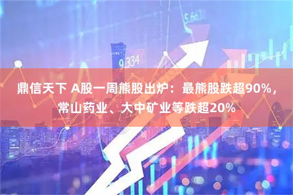鼎信天下 A股一周熊股出炉：最熊股跌超90%，常山药业、大中矿业等跌超20%