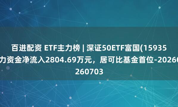 百进配资 ETF主力榜 | 深证50ETF富国(159350)主力资金净流入2804.69万元，居可比基金首位-20260703